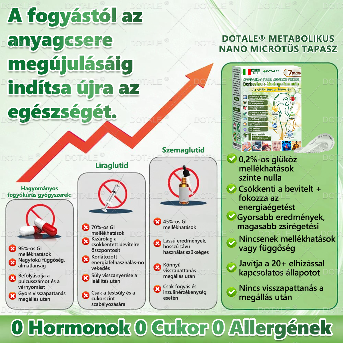 𝐃𝐑.𝐇𝐎𝐍𝐎𝐑® Csak 5 doboz maradt! Extra 30% kedvezményt biztosítunk! Formálja testét és őrizze meg egészségét. Ha most lemarad, csak jövő évben lesz újabb lehetősége.