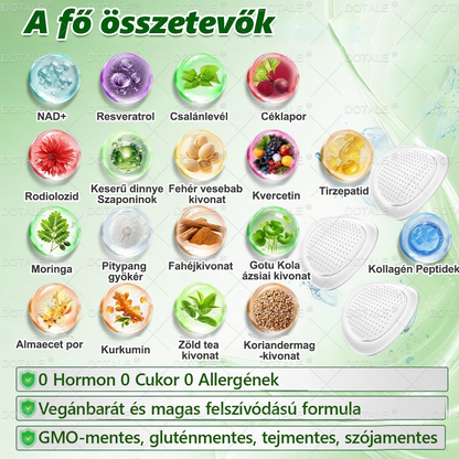 𝐃𝐑.𝐇𝐎𝐍𝐎𝐑® Csak 5 doboz maradt! Extra 30% kedvezményt biztosítunk! Formálja testét és őrizze meg egészségét. Ha most lemarad, csak jövő évben lesz újabb lehetősége.