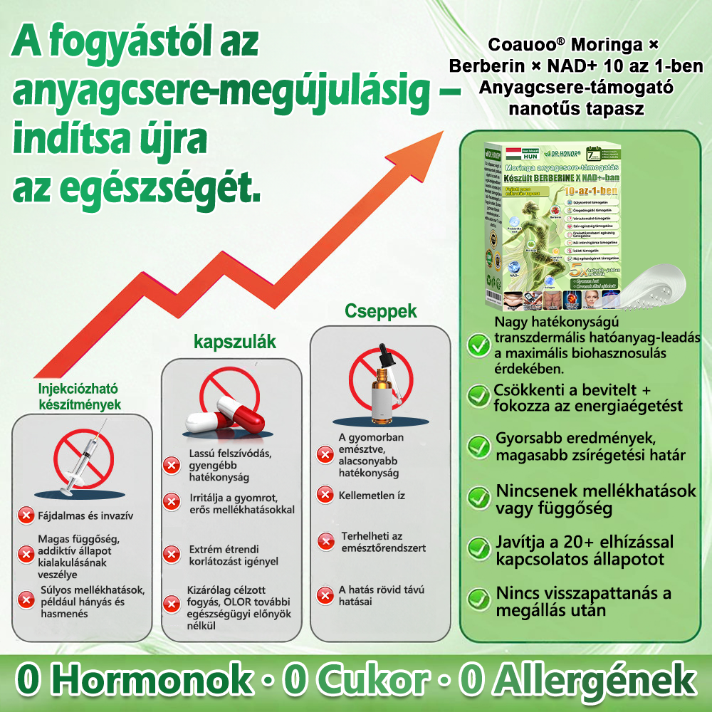 𝐃𝐑.𝐇𝐎𝐍𝐎𝐑® Csak 5 doboz maradt! Extra 30% kedvezményt biztosítunk! Formálja testét és őrizze meg egészségét. Ha most lemarad, csak jövő évben lesz újabb lehetősége.