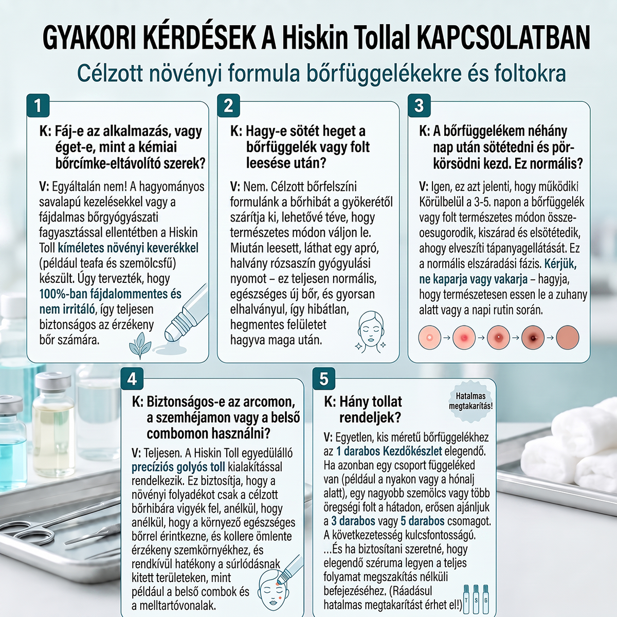 Hivatalos Márkabolt | 🚢🚢 Hiskin® 7 napos Szemölcseltávolító Roll-on Ápoló Folyadék (Fájdalommentes rollerball technológia, hegek nélkül) 🐬