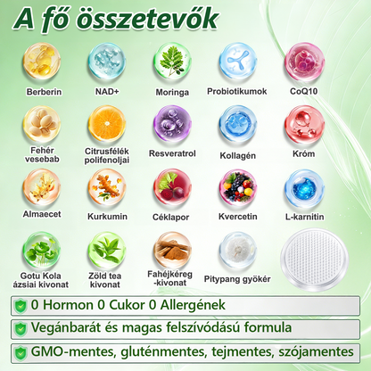 𝐃𝐑.𝐇𝐎𝐍𝐎𝐑® Csak 5 doboz maradt! Extra 30% kedvezményt biztosítunk! Formálja testét és őrizze meg egészségét. Ha most lemarad, csak jövő évben lesz újabb lehetősége.