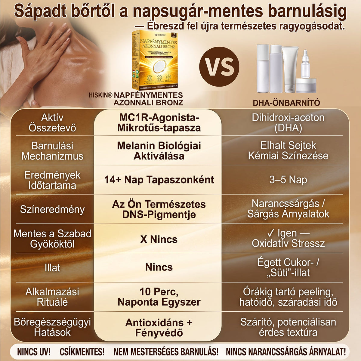 Csak 5 doboz maradt! Extra 30% kedvezményt biztosítunk! Használja ki a különleges ajánlatot, és rendelje meg most kedvezményes áron!